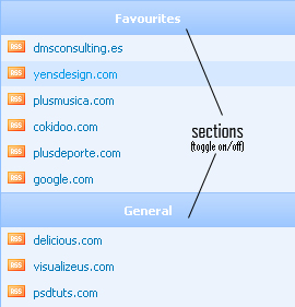 Here you have the sections